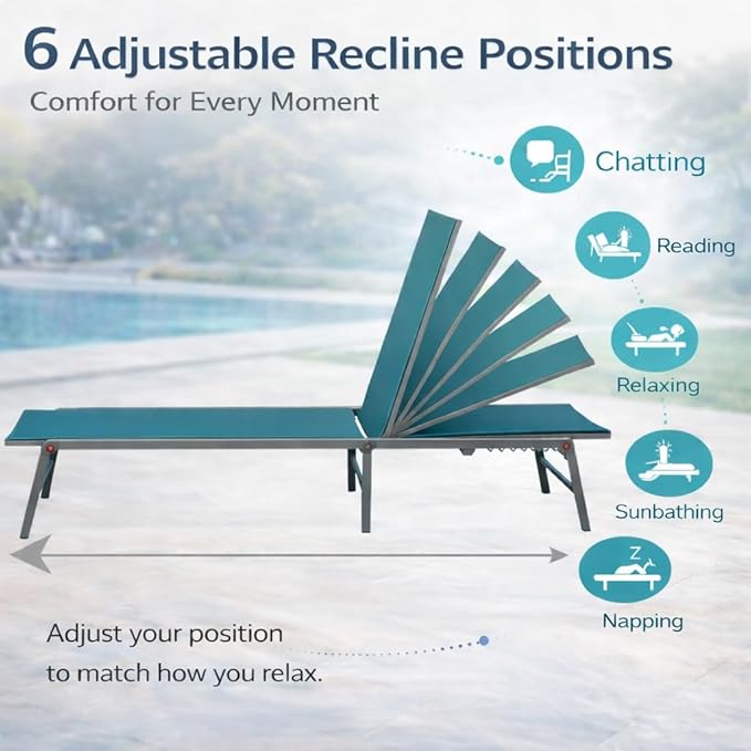 Kozyard Outdoor Foldable Lounge Chair, Aluminum Frame Patio Lounger with 5-Position Adjustable Backrest, Breathable Textilene Fabric, Assemble-Free, Reclining Full-Flat Poolside(MintGreen, Notable)