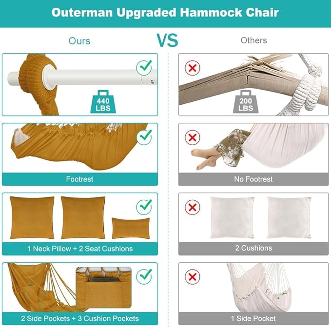 Outerman Hammock Chair, Hanging Chair with 3 Cushions and Foot Rest Support, Sturdy Metal Spreader Bar Max 500Lbs, Swing Chair for Bedroom, Indoor & Outdoor, Patio, Porch or Tree（Khaki）