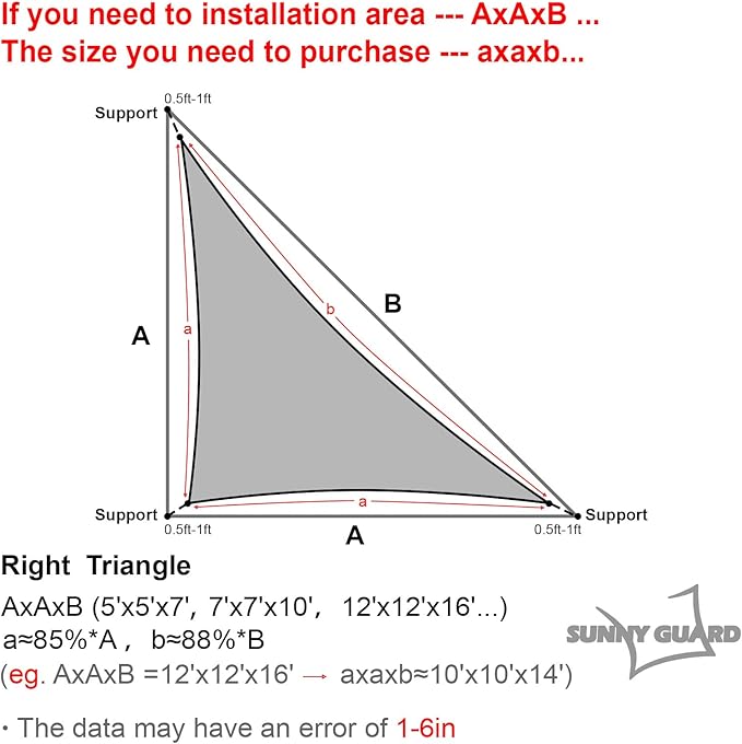 SUNNY GUARD Custom Size 12'x20'x23.3' Dark Grey Sun Shade Sail Right Triangle UV Block Shade for Backyard Yard Patio Deck Garden(Customized)