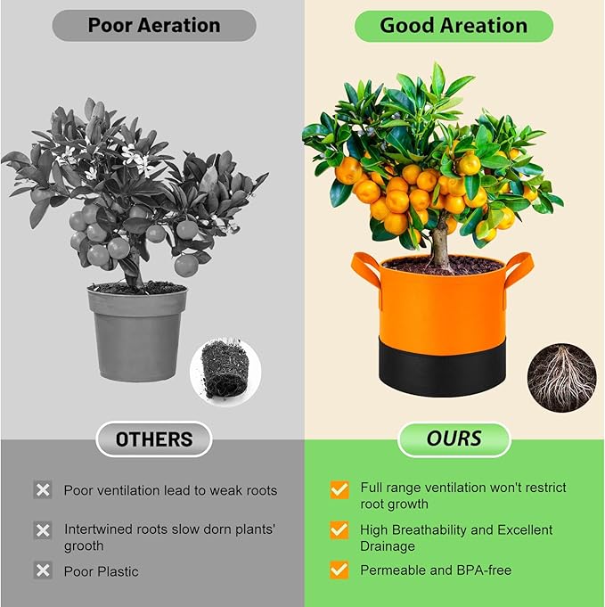 7 Gallon Fabric Grow Bags 5-Pack, 350G Heavy Duty Nonwoven Plant Pots with Handles, Breathable Root Pruning Containers for Vegetables Flowers Indoor Outdoor Gardening