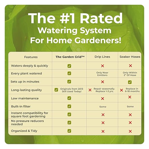 The Garden Grid | Garden Watering System for Raised Beds - But Better | Pre-Assembled, Waters Every Plant, 1-Min Setup, USA-Made, Lasts 5–10x Longer Than Drip Irrigation | Size: 4x4 - Dims: 44"x44"