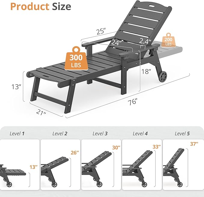 LUE BONA Outdoor Chaise Lounge Chairs Set of 4, HDPS Chaise Lounger, 5 Positions Adjustable Lounge Chairs, Pool Lounge Chair with Wheels for Poolside, Dark Gray