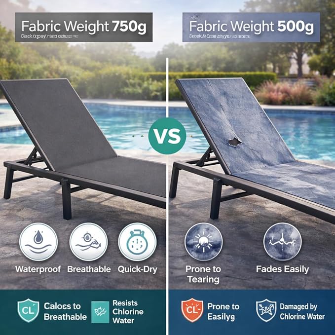 Kozyard 3-Pieces Patio Lounge Set, 2 Foldable Adjustable Lounge Chairs and Side Table, Aluminum Frame, Breathable Textilene Fabric, Assemble-Free, Reclining to Flat for Pool, Beach (Gray)