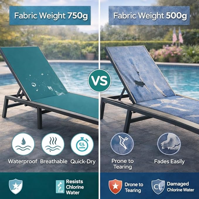 Kozyard 3-Pieces Patio Lounge Set, 2 Foldable Adjustable Lounge Chairs and Side Table, Aluminum Frame, Breathable Textilene Fabric, Assemble-Free, Reclining to Flat for Pool, Beach (MintGreen)