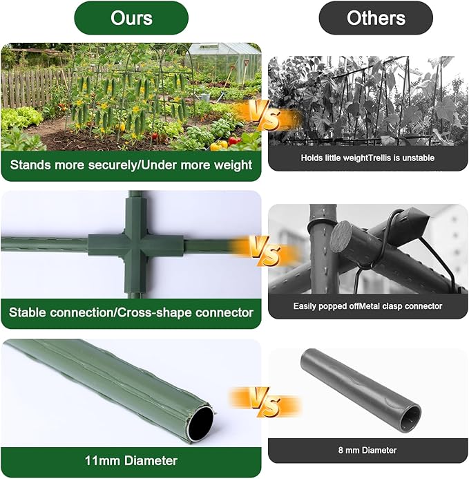 U-Shape Cucumber Trellis for Raised Bed - 47"x47"x22" Metal Garden Trellis with Net & Clips | Rust-Proof Plant Support for Cucumber, Tomato, Peas | Heavy-Duty Outdoor Climbing Plants Trellis