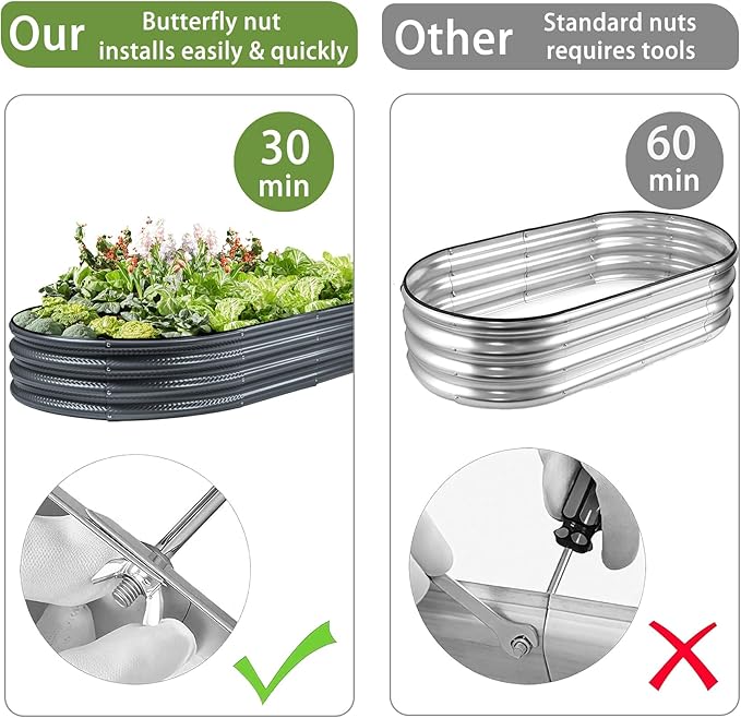 2 Pack Raised Garden Bed Kits, 4x2x1FT Green Oval Galvanized Outdoor Planter Beds, Easy Assembly Metal Raised Bed for Vegetables, Flowers & Herbs