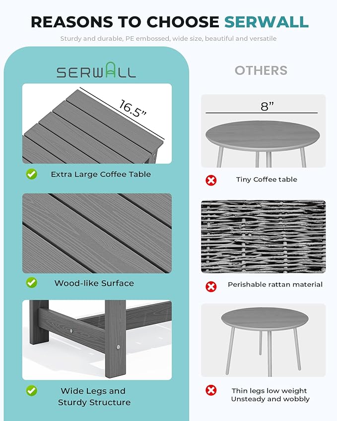 SERWALL Outdoor Coffee Table, HDPE Patio Coffee Table for Outside, Grey