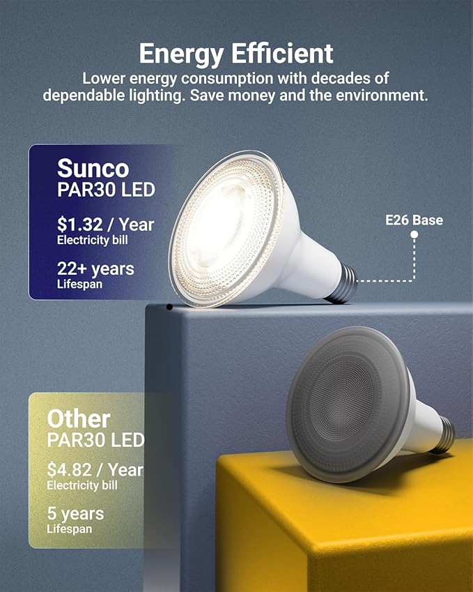 Sunco 16 Pack LED PAR30 Dusk to Dawn Light Bulb for Outside Porch, Patio, Backyard, 11W=75W, 850 LM, 5000K Daylight , Non-Dimmable, Photocell Sensor, UL