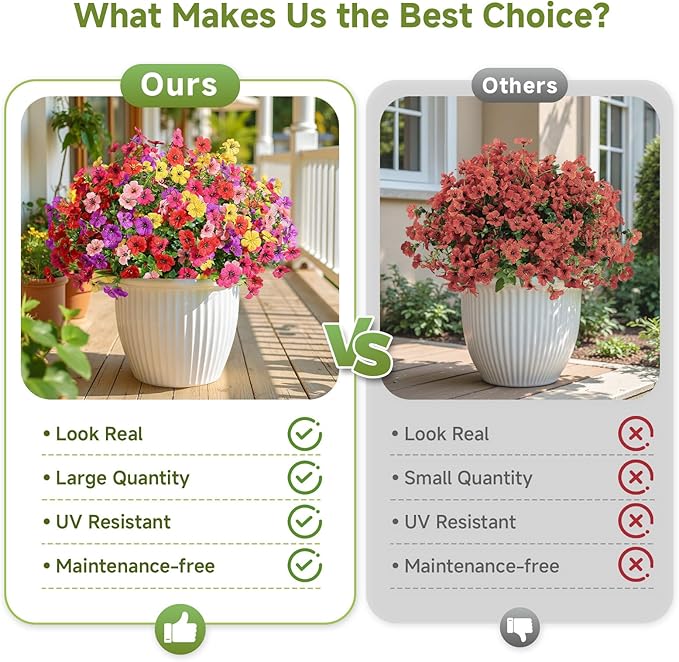 Alupssuc 24 Bundles Artificial Flowers for Outdoors Decoration, UV Resistant Silk Faux Daisy Flora Spring Fake Plastic Plants Greenery for Outside Indoor Yard Home Porch Window Box Decor, Mix 5 Colors