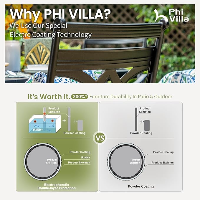 PHI VILLA 5 Pieces Outdoor Dining Set for 4, 37" Square Wood-top Metal Table & Wrought Iron Chairs, All Weather Large Outside Furniture with Cushions & Pillows for Patio, Deck, Porch