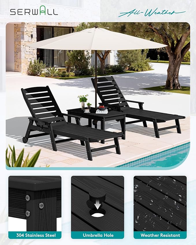 SERWALL Outdoor Coffee Table, HDPE Patio Coffee Table for Outside, Rectangle, Black