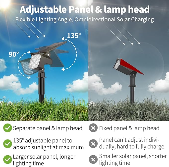 Solar Color Changing Spot Lights Outdoor, [9 Modes/4 Pack] Solar Christmas Lights Outdoor Waterproof IP65, Multicolor Solar Powered Landscape Spotlights for Yard Garden Pathway Lawn Decoration