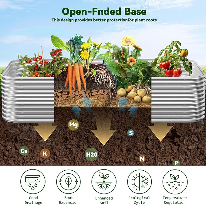 2 Pack Tall 6x3FT Corrugated Galvanized Steel Raised Garden Bed Outdoor, Metal Above Ground Garden Bed for Vegetables and Flowers, Raised Beds for Gardening-6x3x1.5FT