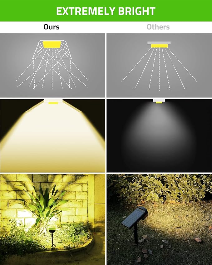Biling Solar Spot Lights Outdoor, Bright 700 Lumen Solar Outdoor Lights IP67 Waterproof Adjustable Landscape Spotlights for House Tree Patio Pathway Yard Garden Driveway - Warm White(4 Pack)