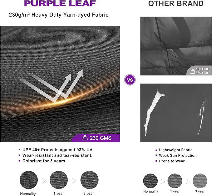 PURPLE LEAF 10' x 13' Aluminum Outdoor Pergola Wind-Resistant Retractable Pergola with Double Sun Shade Canopy Heavy-Duty Metal Pergola for Patios Backyard Deck Garden, Grey