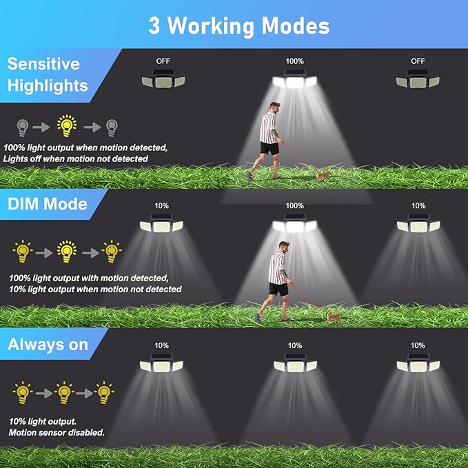 Solar Security Light Outdoor Super Bright LED, Motion Sensor Flood Light, 3 Heads 270° Wide Angle, Remote Control,IP65 Waterproof, 3 Modes (2 Packs)