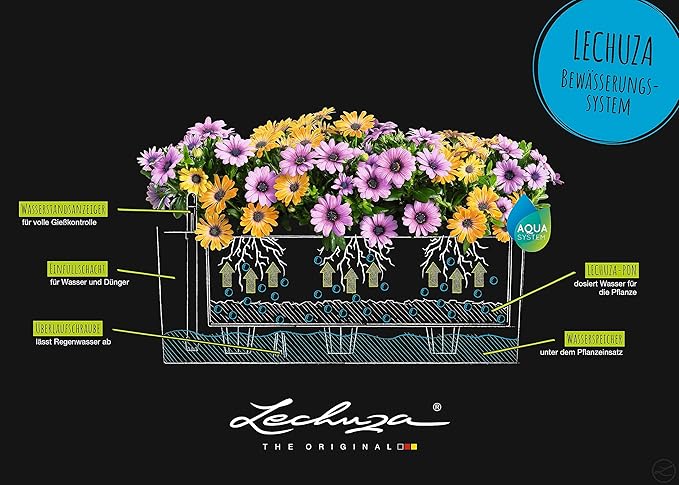 Lechuza BALCONERA Color 50 White, Self-Watering Window Box (Railing Planter), H7.5 L19.7 W7.5 in