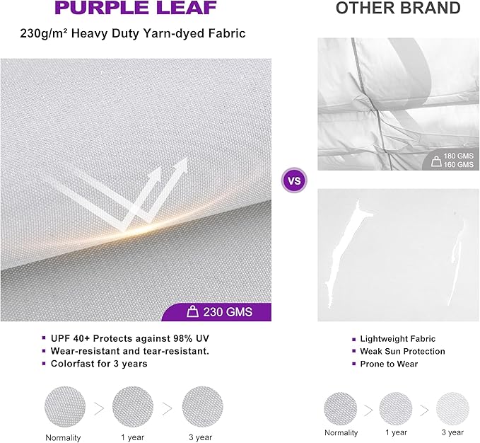PURPLE LEAF 10' x 13' Aluminum Outdoor Pergola Retractable Pergola with Double Sun Shade Canopy White Modern Grape Trellis Metal Pergola with Light for Patios Garden Deck Backyard, White
