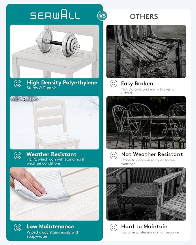 SERWALL Patio Dining Sets for 10 Person, HDPE Dining Set with 2 Tables, 8 Armless Chairs and 2 Armed Dining Chairs, Blue