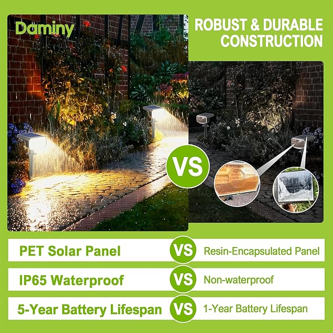 DAMINY Solar Spotlights Waterproof IP65,Auto On/Off,3000K 2 Lighting Modes Solar spot Lights for Garden,Pathway,Yard,Landscape-6 Pack
