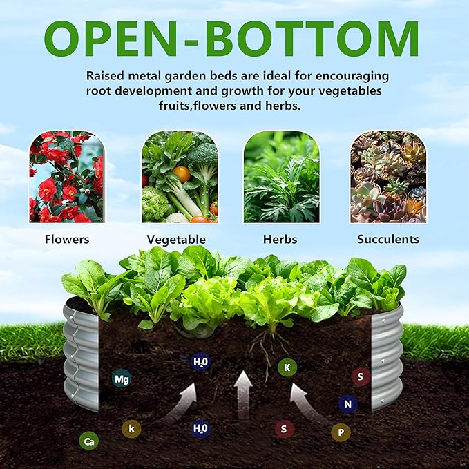 2PCS 4x4x1FT Galvanized Raised Garden Bed Kit,Vegetable Boxes-Round Metal Flower Box,Large Planter Raised Beds Outdoor Garden for Planting,Fruit,Herb-Silver
