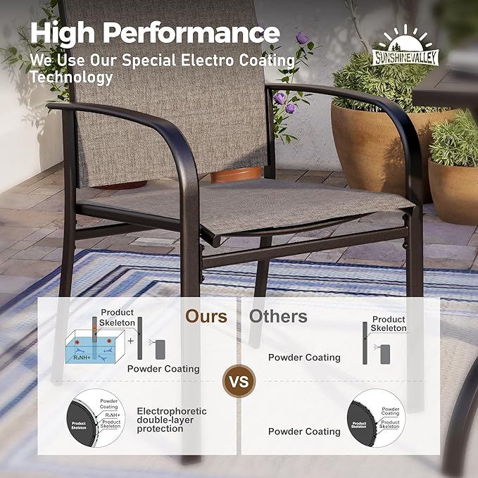 5 Piece Patio Dining Set for 4, 37”x37” Square Table (PVC Wood-Like Table Top) with 1.57" Umbrella Hole, 4 Metal Brown Chairs, Outdoor Table and Chairs Set for Lawn Backyard and Deck